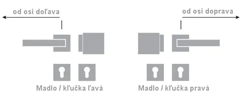 madlokluckaSK.webp